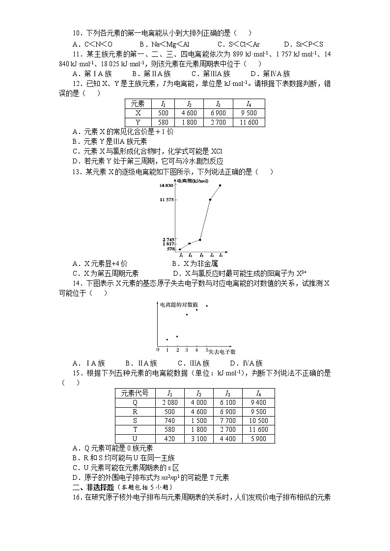 专题2第二单元《元素性质的递变规律》同步学习检测题（一）2021-2022学年高二化学苏教版（2019）选择性必修202