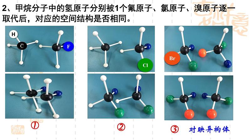 第1章微项目模拟和表征有机化合物分子结构课件-山东省滕州市第一中学2021-2022学年鲁科版（2019）高中化学选择性必修304