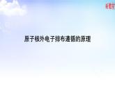 2.1.3原子核外电子的排布 课件-2021-2022学年高中化学苏教版（2019）选择性必修2