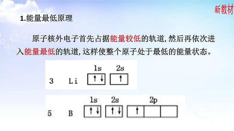 2.1.3原子核外电子的排布 课件-高中化学苏教版（2019）选择性必修205