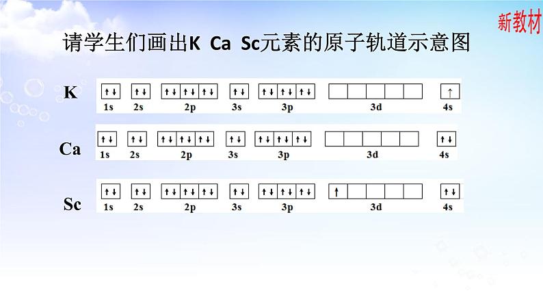 2.1.3原子核外电子的排布 课件-高中化学苏教版（2019）选择性必修207