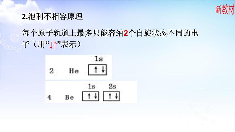 2.1.3原子核外电子的排布 课件-高中化学苏教版（2019）选择性必修208