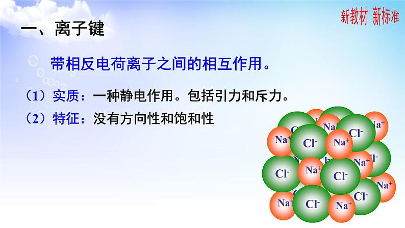 3.2离子键  离子晶体 课件-高中化学苏教版（2019）选择性必修204