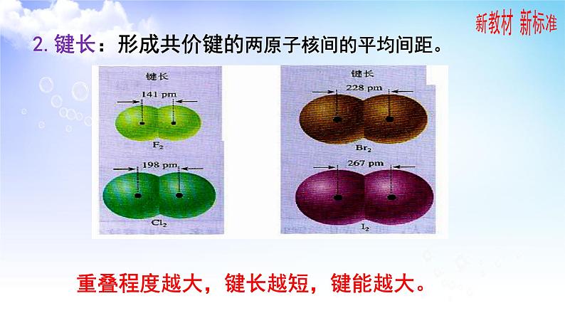 3.3.2共价晶体 课件-高中化学苏教版（2019）选择性必修204