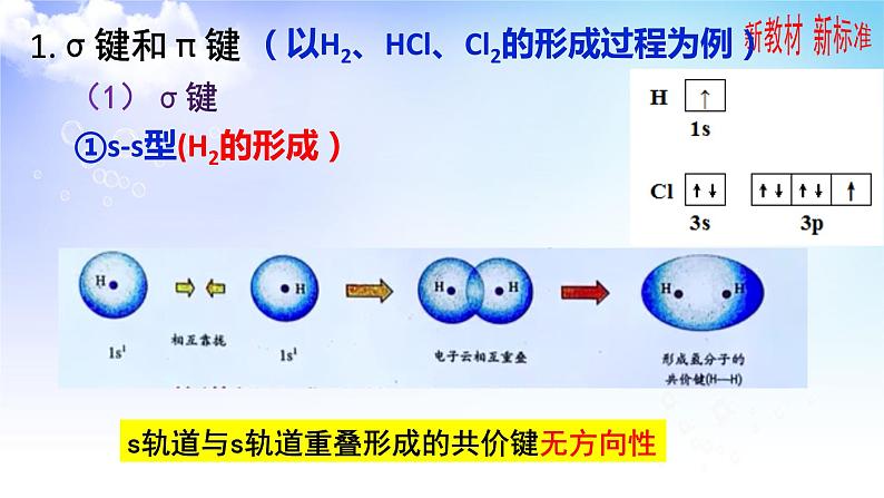 3.3.1共价键 课件-2021-2022学年高中化学苏教版（2019）选择性必修2第8页