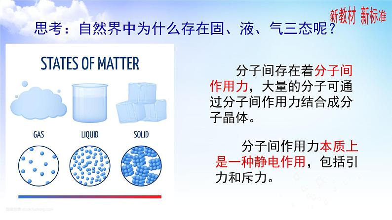 3.4分子间作用力  分子晶体 课件-高中化学苏教版（2019）选择性必修202