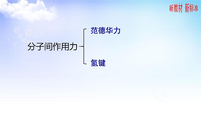 3.4分子间作用力  分子晶体 课件-高中化学苏教版（2019）选择性必修203