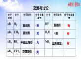 4.1.2分子的极性、4.1.3手性分子 课件-高中化学苏教版（2019）选择性必修2
