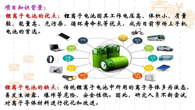 第3章微项目改进手机电池中的离子导体材料课件-山东省滕州市第一中学2021-2022学年鲁科版（2019）高中化学选择性必修303