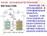 第3章微项目改进手机电池中的离子导体材料课件-山东省滕州市第一中学2021-2022学年鲁科版（2019）高中化学选择性必修3