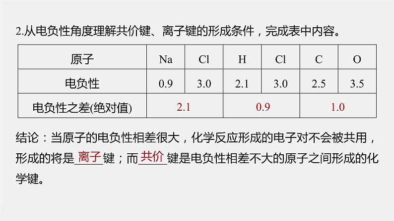 第二章 第一节 第1课时 共价键第8页