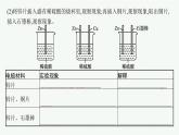 高中化學(xué)人教版必修二 實驗活動6　化學(xué)能轉(zhuǎn)化成電能課件PPT