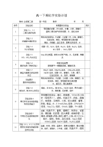 人教版（2019）高中化学必修二实验计划