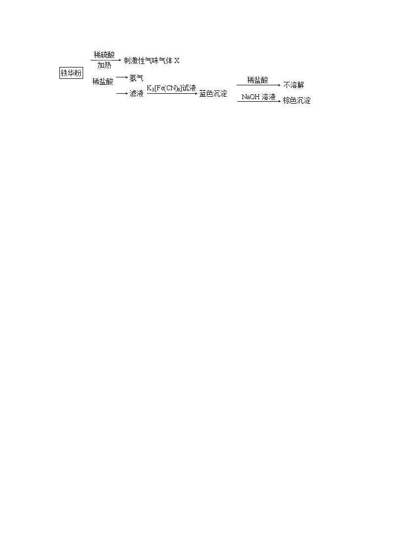 福建省四地市（厦门、南平、宁德、龙岩）2022届高中毕业班第一次质量检测（一模）化学试题含答案03