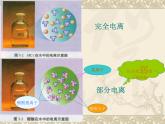 专题3 溶液中的离子反应第一单元弱电解质的电离平衡课件PPT