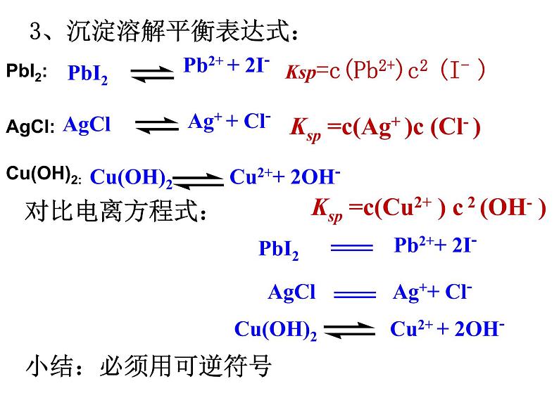 专题3 溶液中的离子反应第四单元 沉淀溶解平衡课件PPT第8页