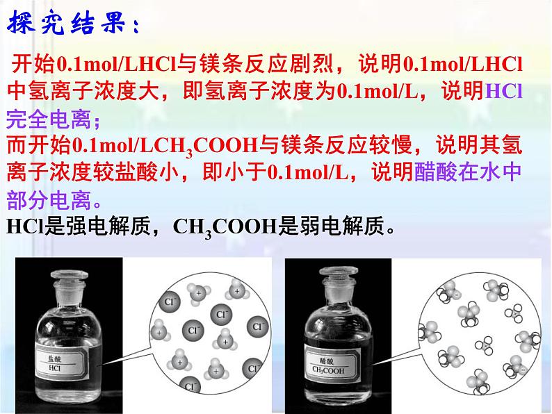 专题3 溶液中的离子反应第一单元弱电解质的电离平衡-lCc33jW5课件PPT05