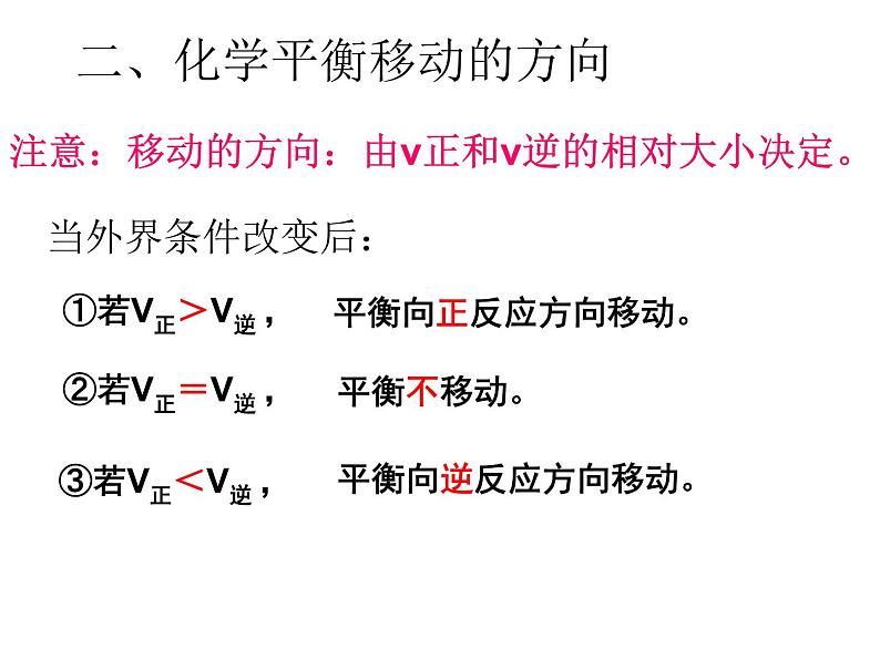 苏教版2022-2023高中化学专题2 化学反应速率与化学平衡第三单元化学平衡的移动-J课件04