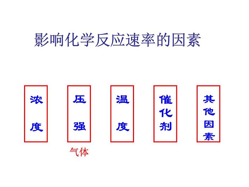 苏教版2022-2023高中化学专题2 化学反应速率与化学平衡第三单元化学平衡的移动-J课件06