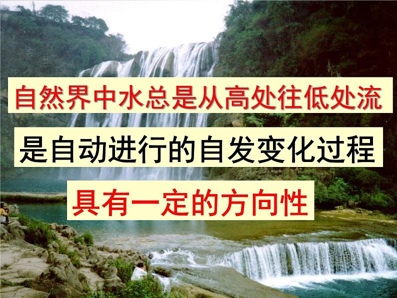 苏教版2021-2022高中化学专题2 化学反应速率与化学平衡第二单元 化学反应的方向-Ayg7N4U0课件02