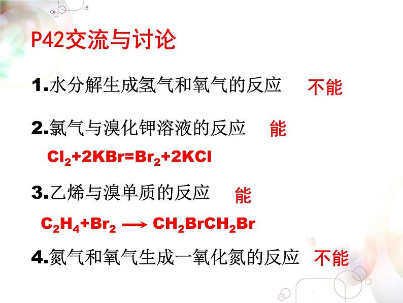 苏教版2021-2022高中化学专题2 化学反应速率与化学平衡第二单元 化学反应的方向-Ayg7N4U0课件06