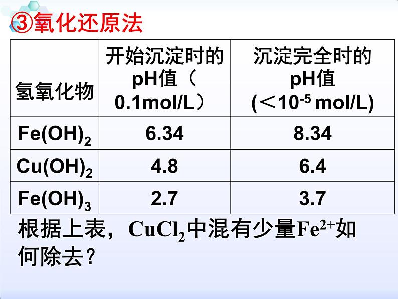 专题3 溶液中的离子反应第四单元 难溶电解质的沉淀溶解平衡第二课时沉淀溶解平衡原理的应用课件PPT08