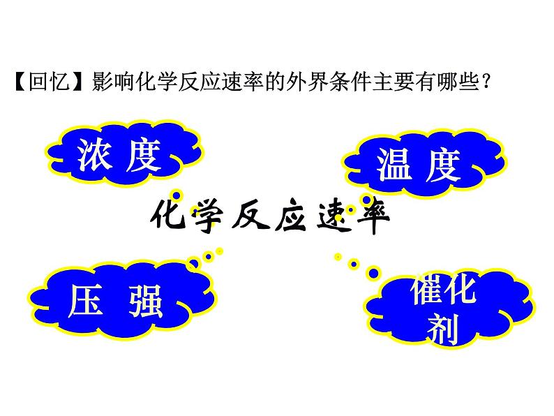 苏教版2022-2023高中化学专题2 化学反应速率与化学平衡第三单元化学平衡的移动课件05