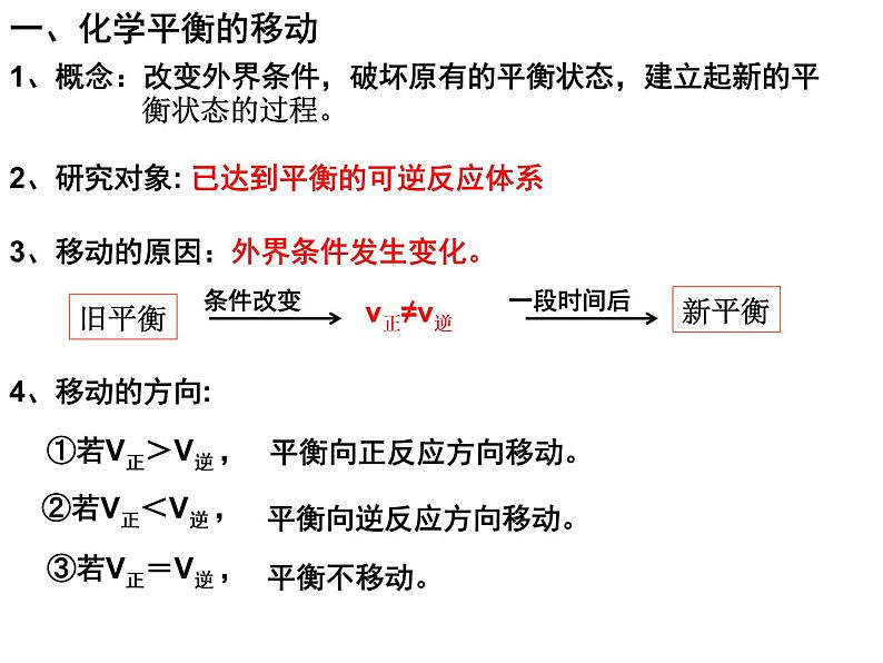 苏教版2022-2023高中化学专题2 化学反应速率与化学平衡第三单元化学平衡移动课件04