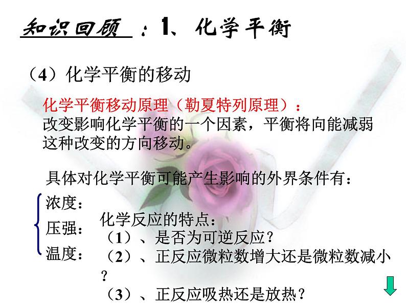 专题3 溶液中的离子反应第一单元弱电解质的电离平衡-TSst52k3课件PPT06