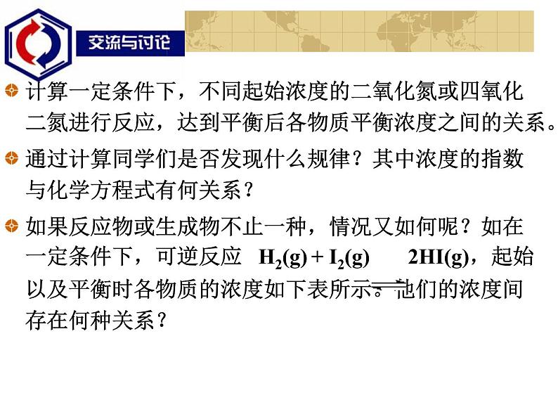 苏教版2021-2022高中化学专题2 化学反应速率与化学平衡第二单元 化学平衡常数课件第3页