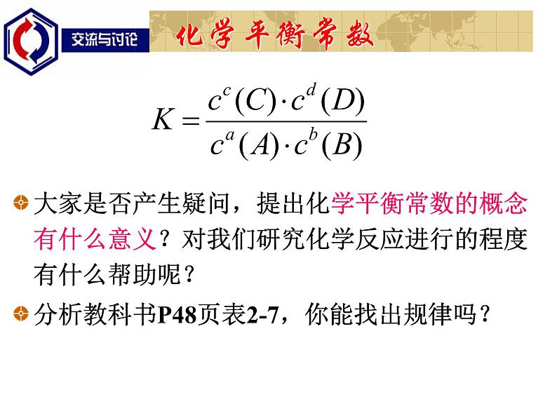 苏教版2021-2022高中化学专题2 化学反应速率与化学平衡第二单元 化学平衡常数课件第7页