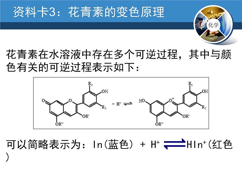 苏教版2022-2023高中化学专题2 化学反应速率与化学平衡第三单元浓度变化对化学平衡的影响课件05