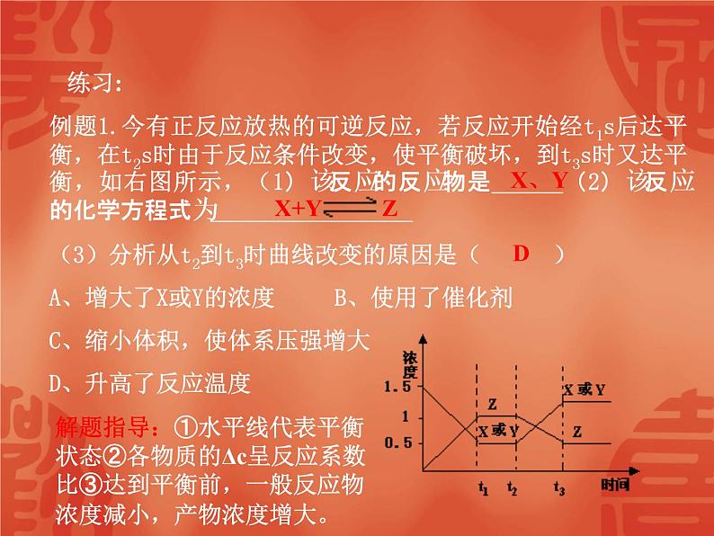 苏教版2022-2023高中化学专题2 化学反应速率与化学平衡第三单元化学平衡图像课件05