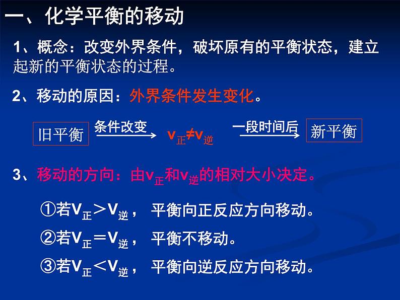 苏教版2022-2023高中化学专题2 化学反应速率与化学平衡第三单元化学平衡移动-Z1wDdd4q课件第2页