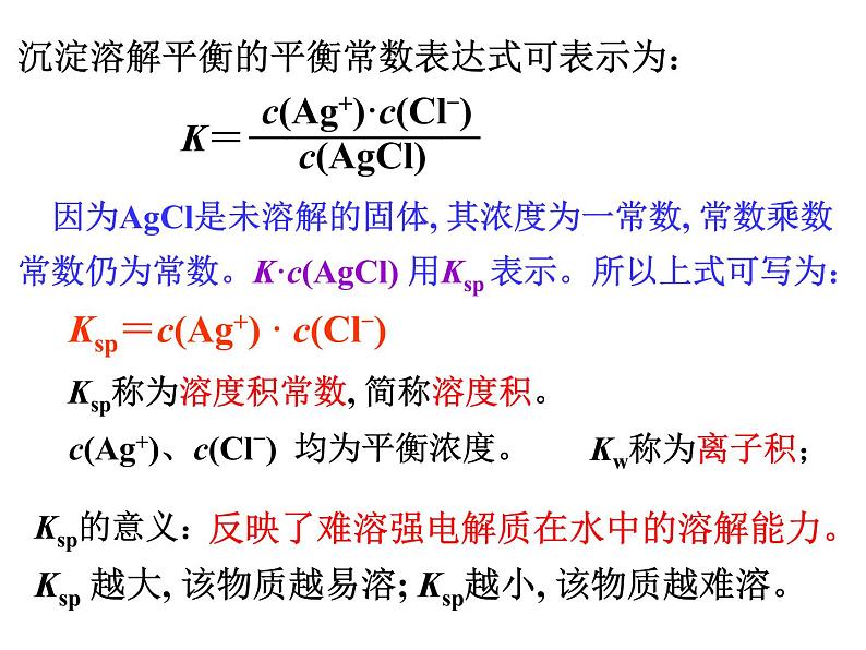 专题3 溶液中的离子反应第四单元 沉淀溶解平衡-9IkL4OoC课件PPT06