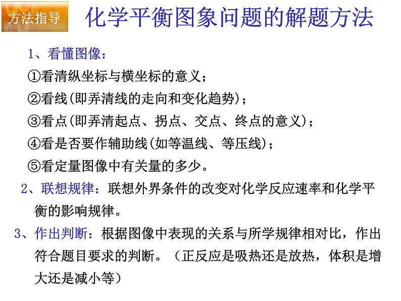 苏教版2022-2023高中化学专题2 化学反应速率与化学平衡第三单元化学平衡图像专题课件04