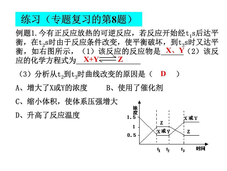 苏教版2022-2023高中化学专题2 化学反应速率与化学平衡第三单元化学平衡图像专题课件08