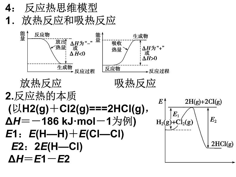 化学反应中的热效应 (5)课件PPT第7页