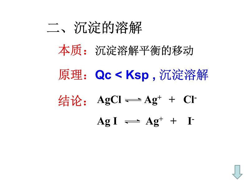 专题3 溶液中的离子反应第四单元 沉淀溶解平衡-86h5Jba6课件PPT第7页