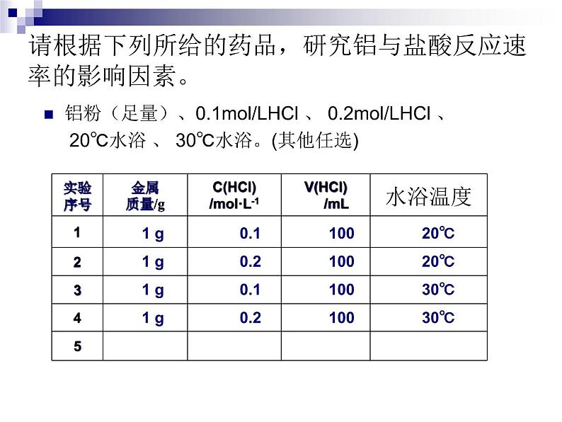 苏教版20222023高中化学专题2 化学反应速率与化学平衡衡第一单元 化学反应速率-v851L71M课件第8页