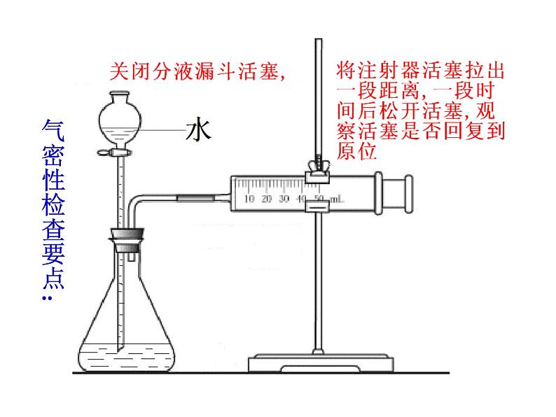 苏教版20222023高中化学专题2 化学反应速率与化学平衡衡第一单元 化学反应速率-I2bN28T2课件05