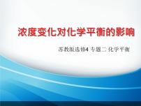 苏教版选修4 化学反应原理第一单元 化学反应速率课堂教学ppt课件