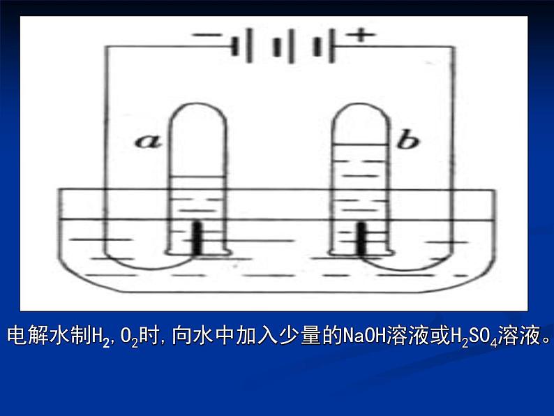 专题3 溶液中的离子反应第一单元弱电解质的电离平衡-uXklwXCp课件PPT03