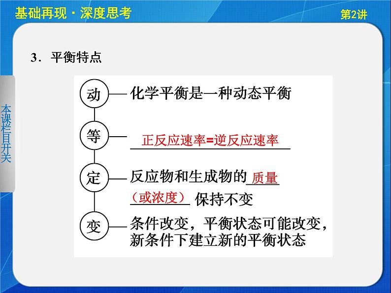 苏教版2022-2023高中化学专题2 化学反应速率与化学平衡第三单元化学平衡移动-2YnCCCNM课件第7页