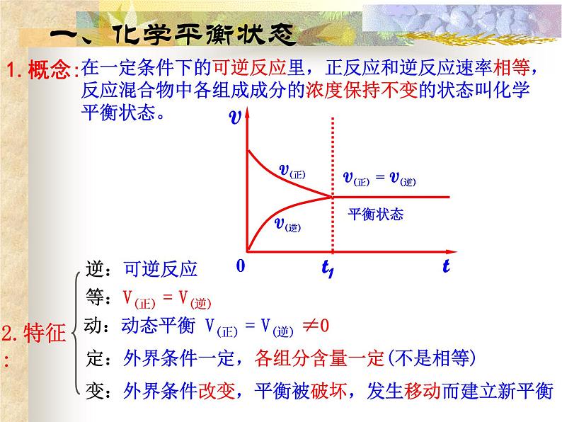 苏教版2022-2023高中化学专题2 化学反应速率与化学平衡第三单元化学平衡的移动-u09wQSFs课件03