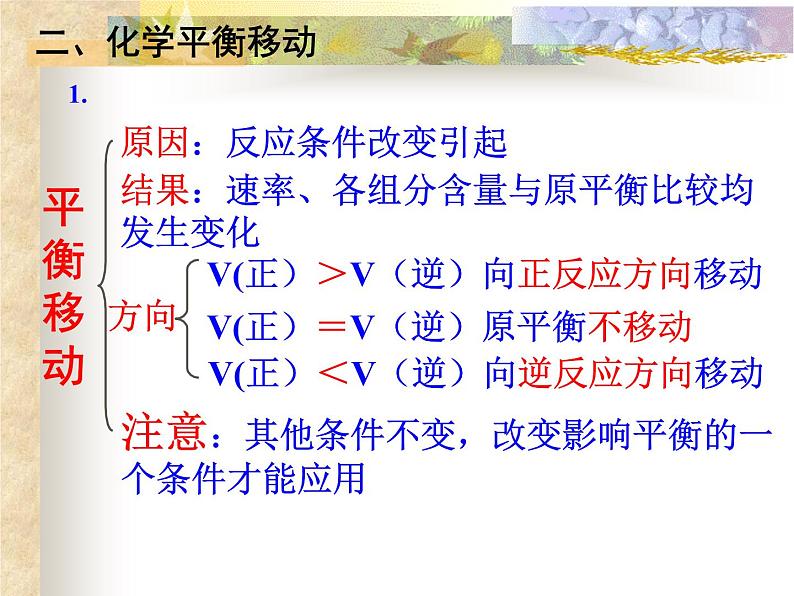 苏教版2022-2023高中化学专题2 化学反应速率与化学平衡第三单元化学平衡的移动-u09wQSFs课件06