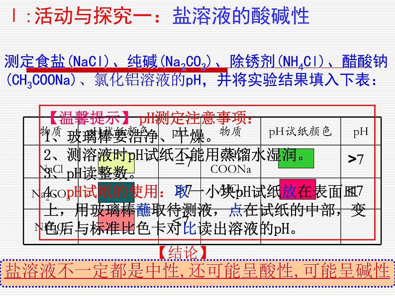 专题3 溶液中的离子反应第三单元课盐类的水解课件PPT03