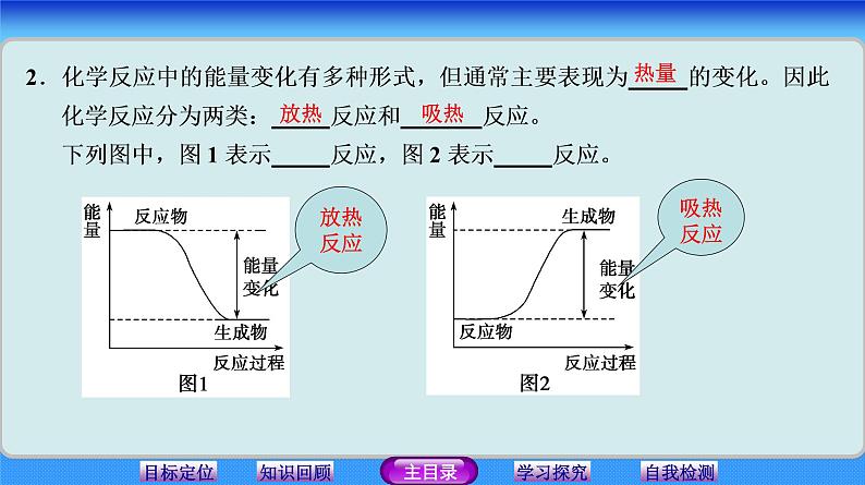 化学反应中的热效应 (6)课件PPT03