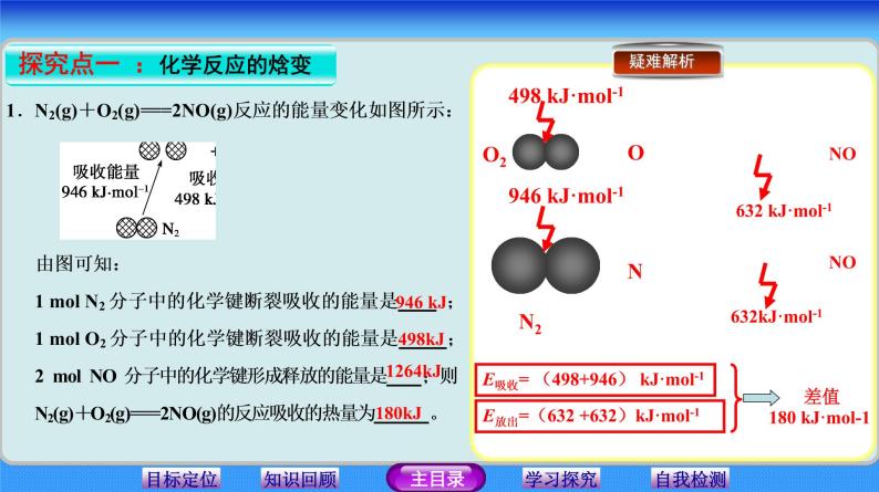 化学反应中的热效应 (6)课件PPT05