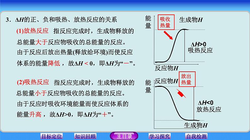 化学反应中的热效应 (6)课件PPT07